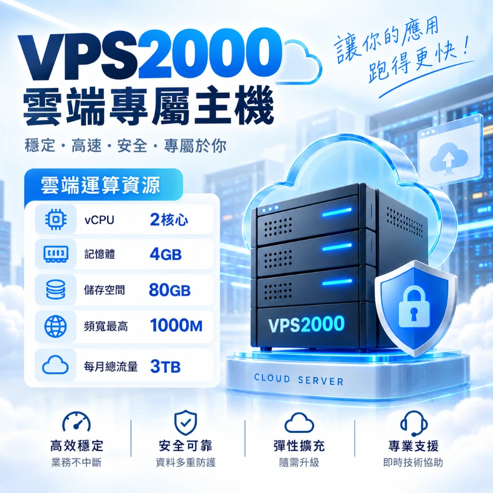 ISP2000 雲端專屬AI主機