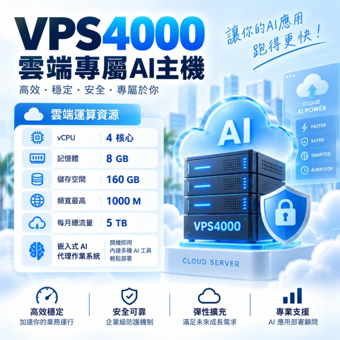 ISP4000 雲端專屬AI主機