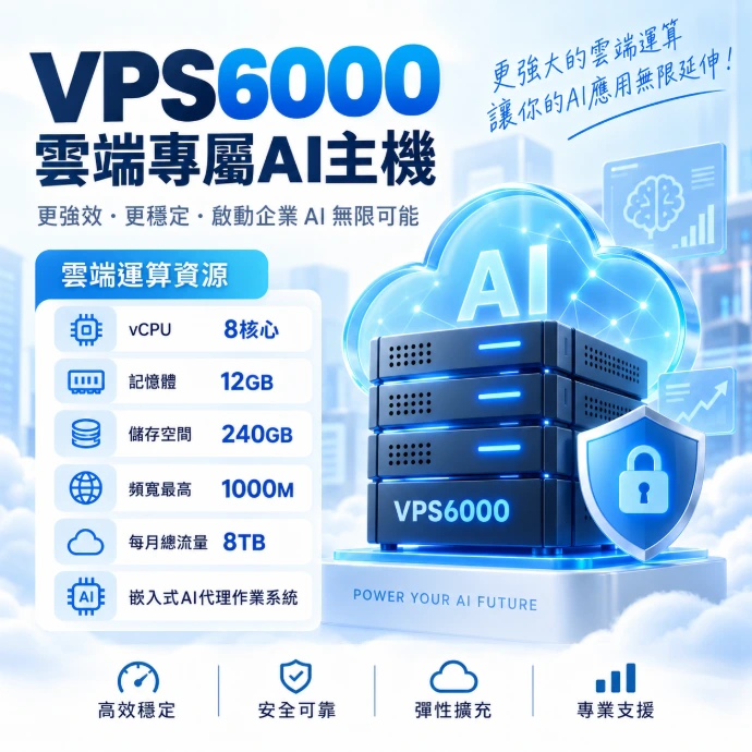 ISP6000 雲端專屬AI主機