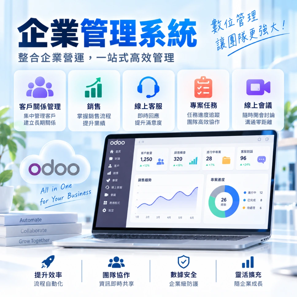 企業管理系統